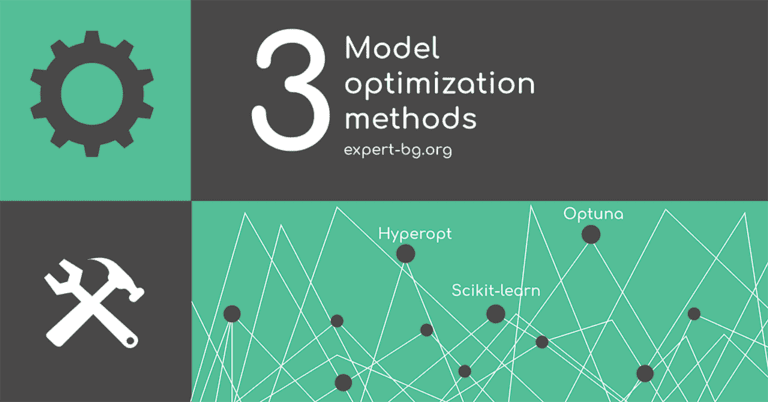 optimisation methods