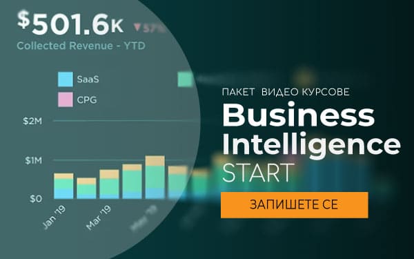 Business Intelligence START