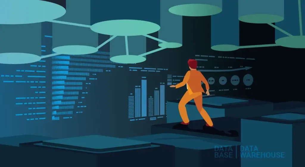 Каква е разликата между Database и Data Warehouse?