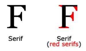 Серифен шрифт