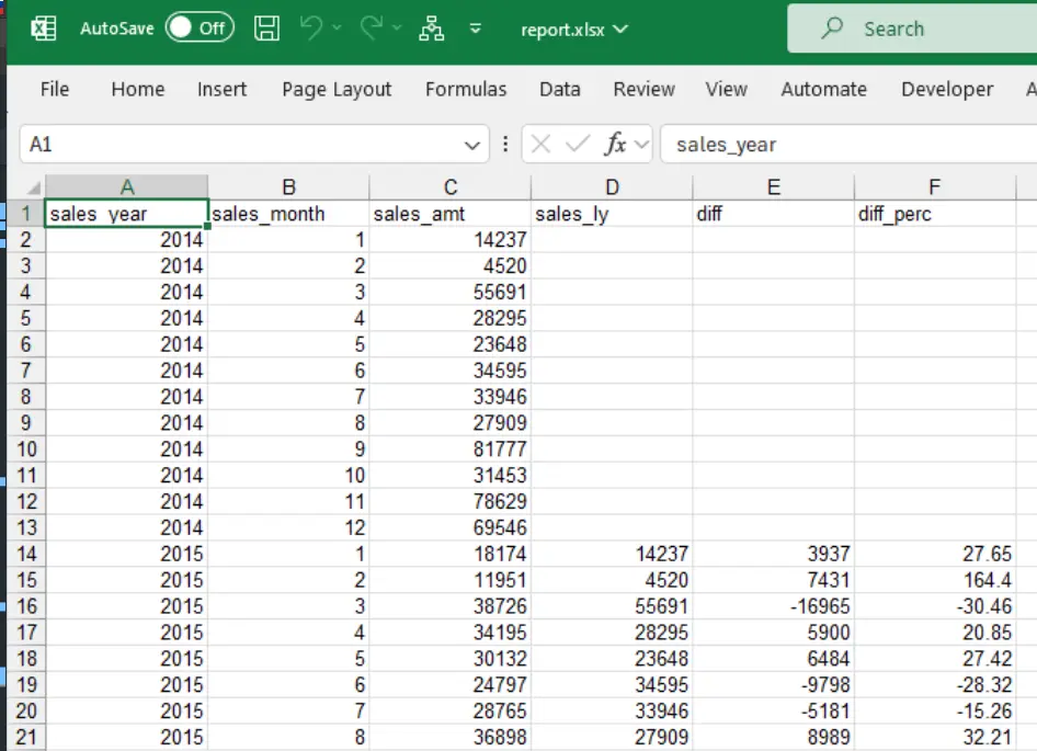 Експортираните в Excel данни
