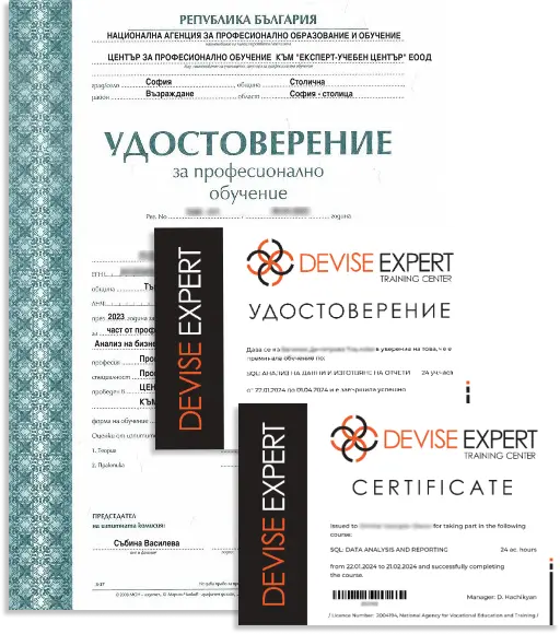 udostoverenia